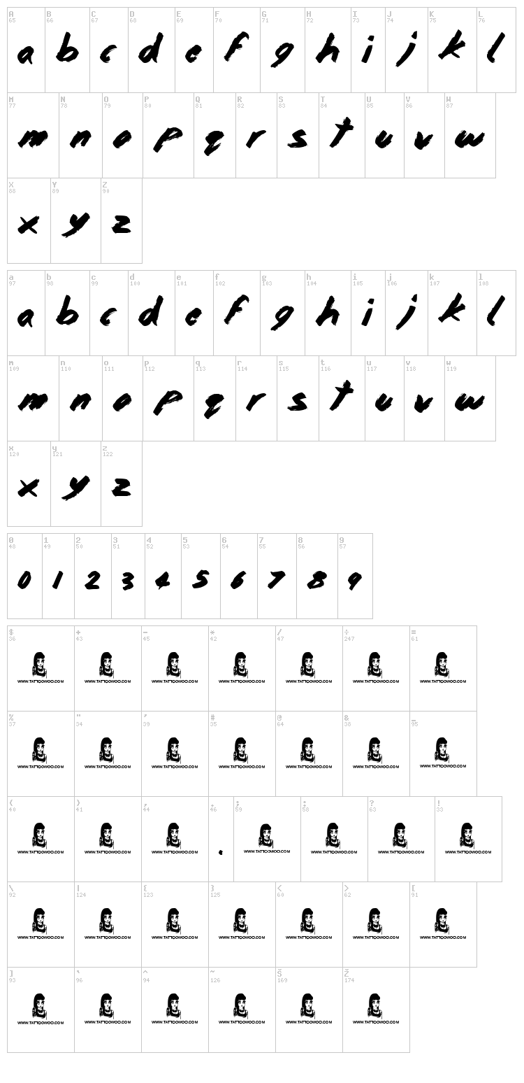 Home and Away font map